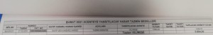 Mng Kargo Mağdur Edilme
