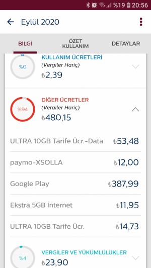 Google Play Faturama Yansıyan Ücretler
