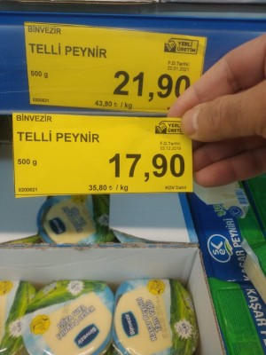 Bim Fiyat Artışı