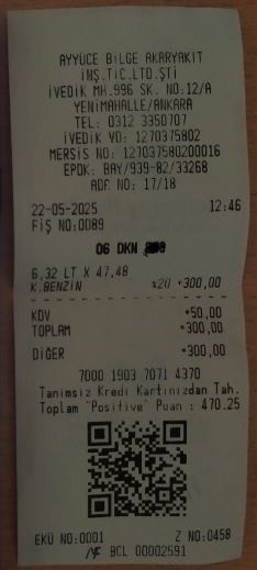 Haksız Yansıtılan Faiz Tutarı