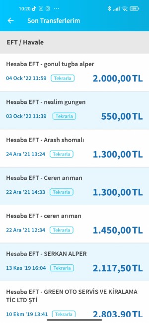 Cropsbodyturkey İşleme Gitmediğim Halde Para İadem Yapılmıyor