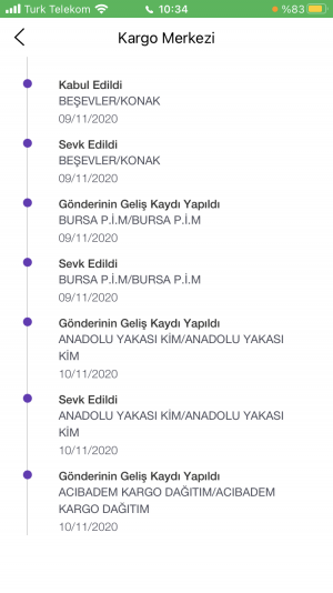Ptt Kargo Kasımın 9'unda Gönderdiğim Kargo Bugün 18'i Olmasına Rağmen Hala Alıcının Eline Ulaşmamış