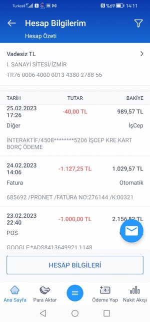 Pronet Güvenlik Pişmanlıktır Fahiş Fiyat Artışları