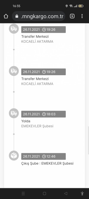 Mng Kargo Teslimat