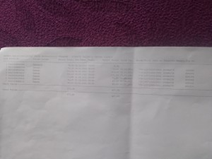 Vodafone Net